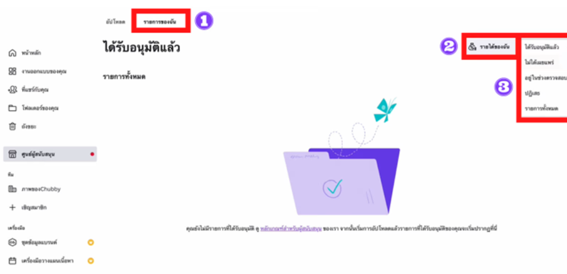 เช็คข้อมูลบน Canva