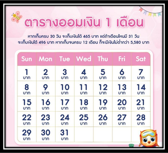 2 ตารางออมเงิน 1 เดือน