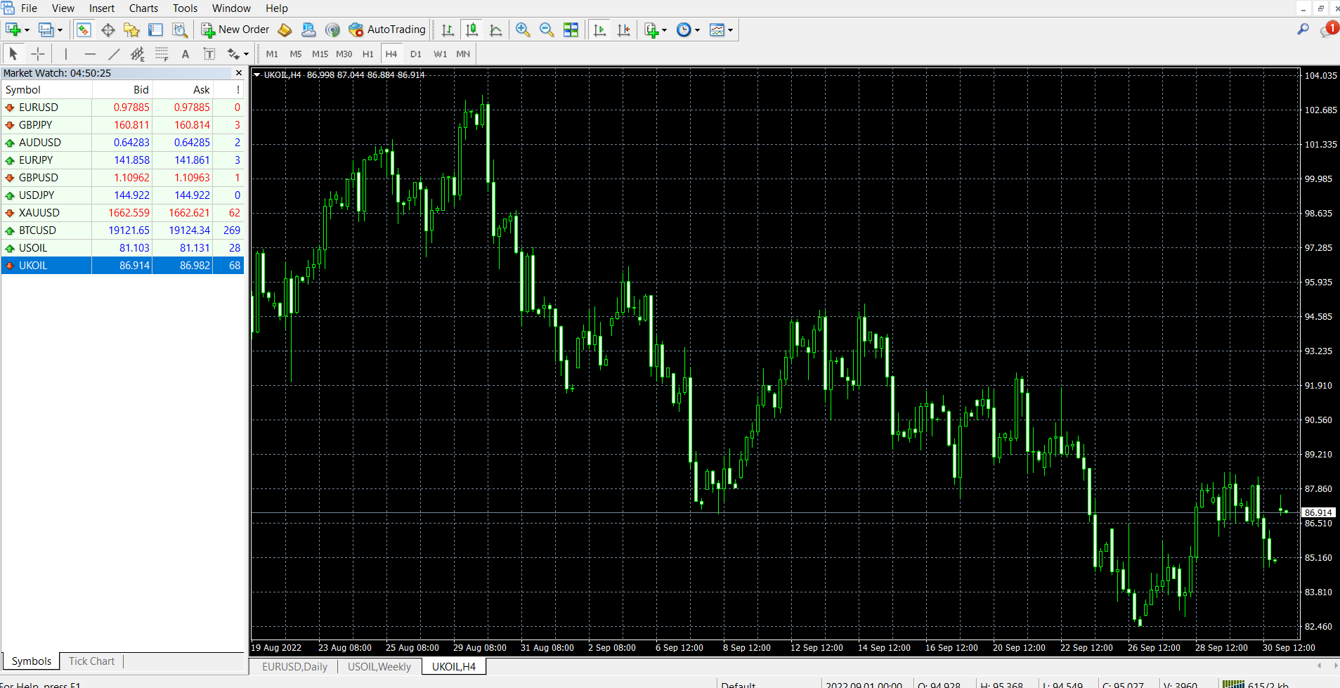 Forex ได้เงินจริงไม่ต้องลงทุน