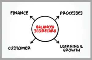 1 Balanced Scorecard คืออะไร