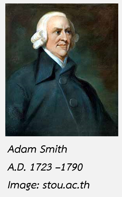 ทฤษฎีความได้เปรียบโดยสัมบูรณ์ Adam Smith