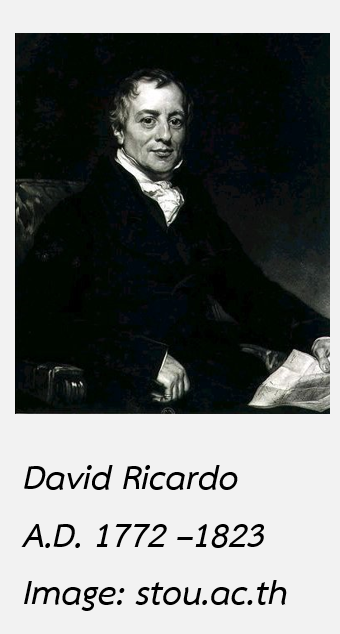 ทฤษฎีความได้เปรียบโดยเปรียบเทียบ David Ricardo