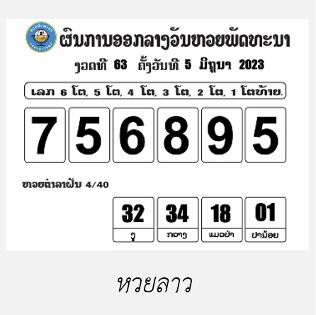 2 ส่งเสริมกิจกรรมทางสังคมและการพัฒนาที่สำคัญ