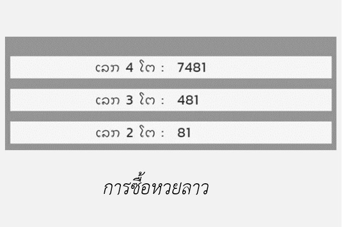 3 การแทงหวยลาวแบบ 4 ตัว